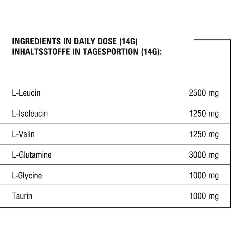 BLADE Series 100% BCAA powder + glutamine 500g - amino acid complex BCAA glutamine - BCAA amino acid powder whey protein powder - flavor orange - NewNest Australia
