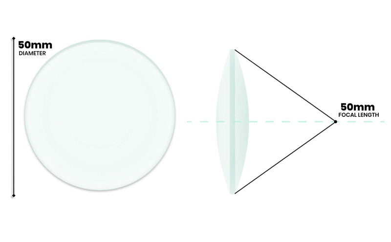 Double Convex Lens, 50mm Focal Length, 2" (50mm) Diameter - Spherical, Optically Worked Glass Lens - Ground Edges, Polished - Great for Physics Classrooms - Eisco Labs - NewNest Australia