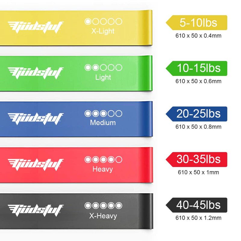Güdstuf Multi Strength Level Resistance Bands [Set of 5] Pocket Gym with Carry Case. Fitness Exercise Loop Bands for Yoga, Pilates, Strength Training, Physiotherapy, and Injury Rehabilitation. Yellow - Green - Blue - Red - Black - NewNest Australia