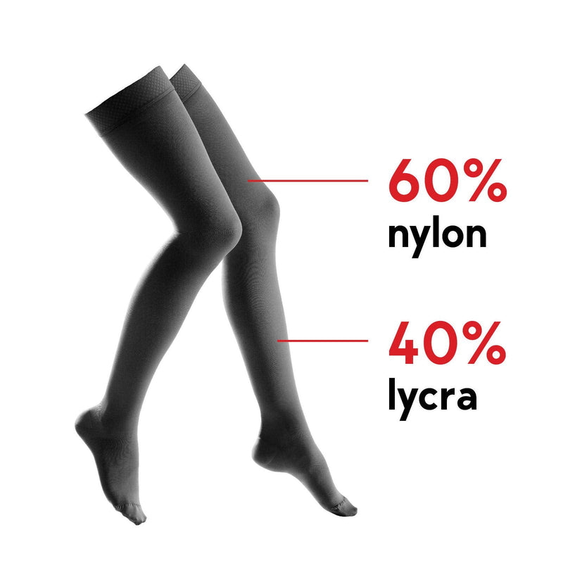 Lauma Medical, 23-32Mmhg Compression Stockings With Silicone Edge For Men And Women, Class 2 Closed Toe Area, Thigh-High Socks Varicose Veins, Often Swelling In The Legs, Pain In Calves And Feet. - NewNest Australia