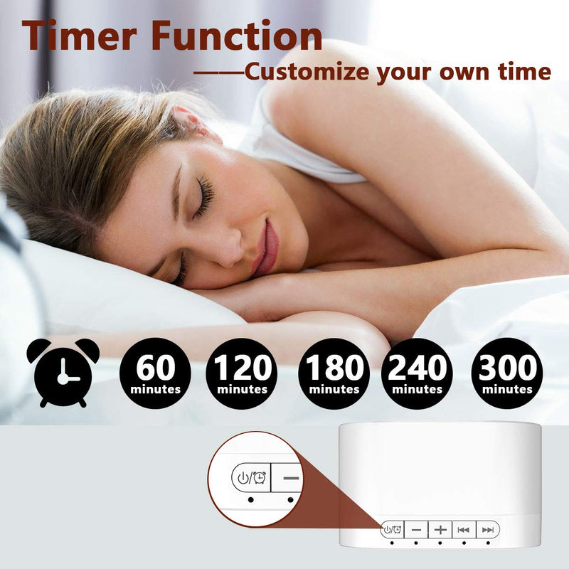 Magicteam Sound Machines White Noise Machine with 20 Non Looping Natural Soothing Sounds and Memory Function 32 Levels of Volume Sleep Sound Timer Therapy for Baby Kids Adults 1 Count (Pack of 1) - NewNest Australia
