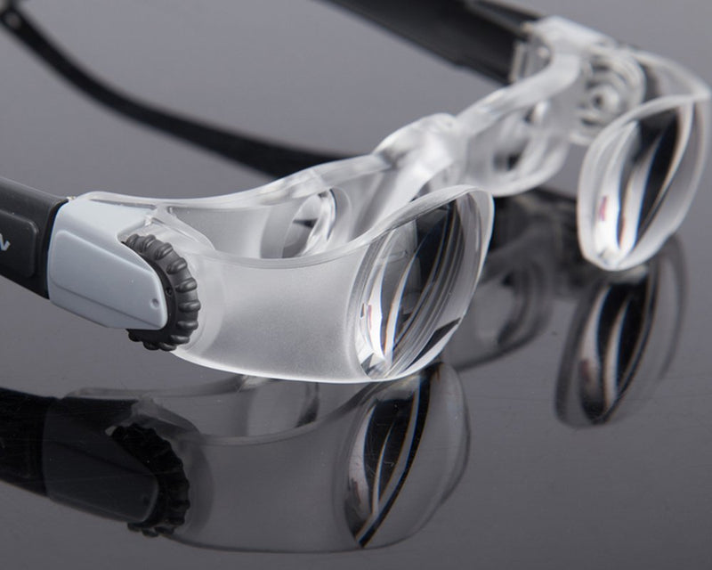 TV Television Magnifying Glasses 2.1X 0 to +300 Degree Goggles Binocular Glasses Handsfree Magnifier for Far-Sightedness Watching TV Eye Magnifier Presbyopia Presbyopic Magnifying - NewNest Australia