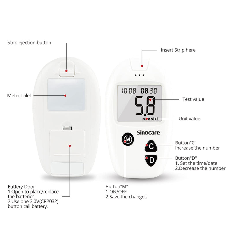 sinocare Safe Accu Diabetes Testing Kit, Blood Glucose Monitor, with Test Strips x 50 & Lancing Devices x 50 & Case, for UK Diabetics -in mmol/L Safe Accu Glucometer x 50 strips - NewNest Australia