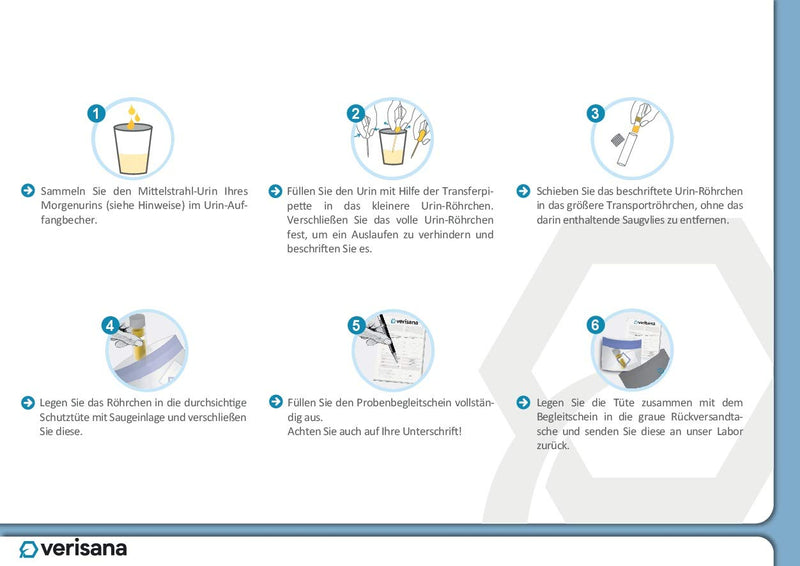 Iodine deficiency test kit - Iodine test for iodine and creatinine - Determine easily and conveniently at home - Iodine deficiency and thyroid - Verisana Laboratory - NewNest Australia