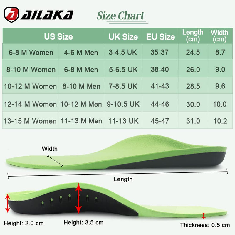 Ailaka High Arch Support Insoles for Men Women - Plantar Fasciitis Relief Arch Support Shoe Inserts, Orthotic Insoles for Flat Feet, Arch Pain and Heel Pain Relief 3/4.5 UK Green - NewNest Australia