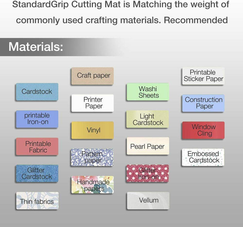 REALIKE 12x12 Cutting Mat for Silhouette Cameo 4/3/2/1 (3 Mats - StandardGrip, LightGrip, StrongGrip), Gridded Adhesive Non-Slip Cut Mat for Crafts, Quilting, Sewing, Scrapbooking and All Arts Variety for Cameo 12*12 (3 Mats) - NewNest Australia