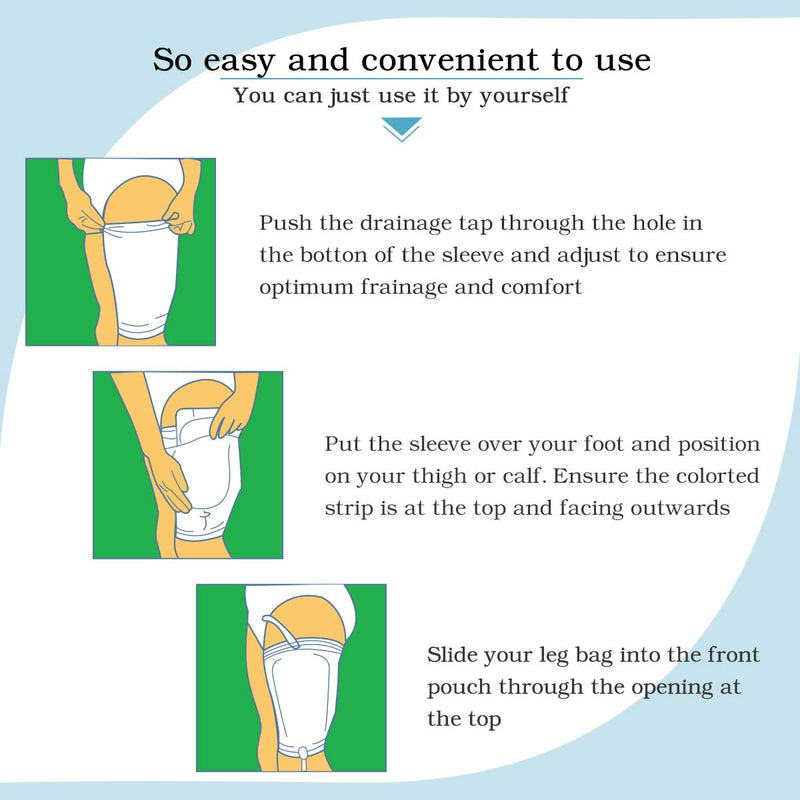 Catheter Leg Bag Holder 2 Count Fabric Catheter Sleeves Urine Leg Bag Holder - Urinary Drainage Bag Stay in Place Urine Bags for Legs Foley Catheter Bag Holder Strap for Men or Women Wheelchairs (M) Medium (Pack of 2) - NewNest Australia