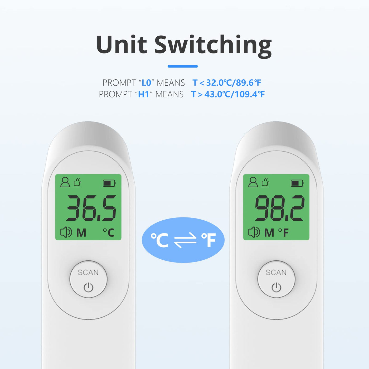 Handheld Infrared Forehead Thermometer Reader With Alarm & Memory Function