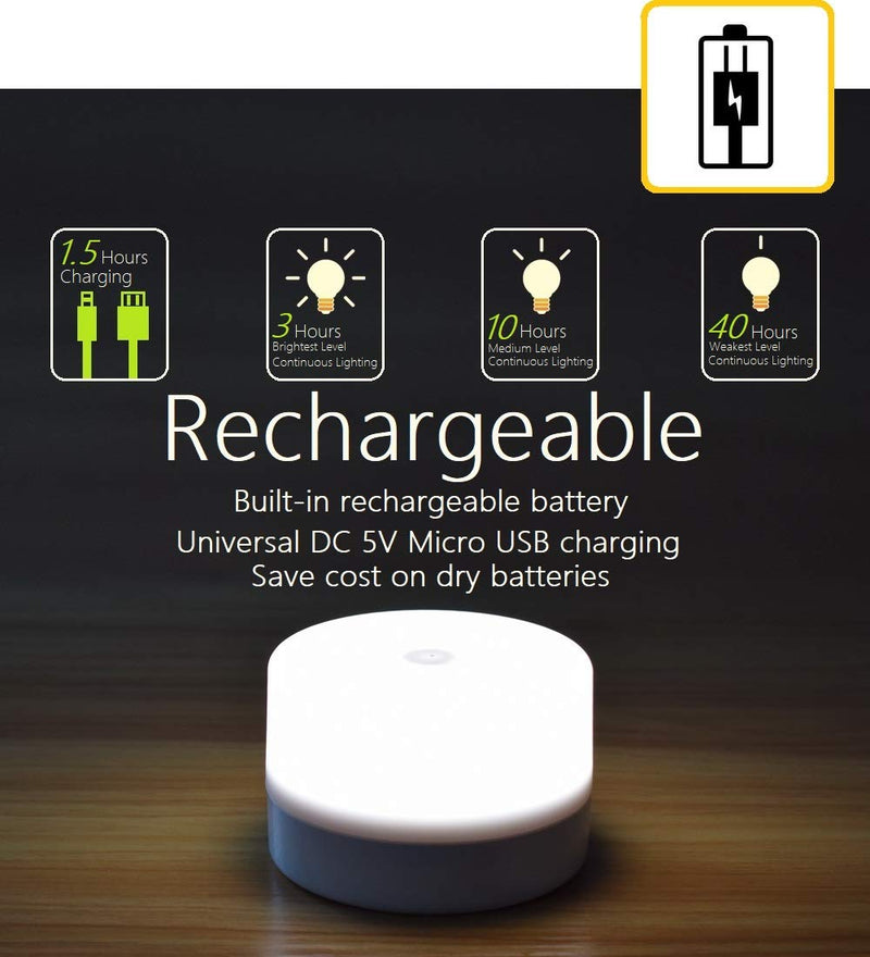 RTSU Bedside Lamp, Dimmable Touch Tap Light Novelty Light, Kids Children Adult LED Nightlight, Table Desk Atmosphere Decorative Mood Light Lamp, Bedroom Living Room Baby Nursery Night Light - NewNest Australia