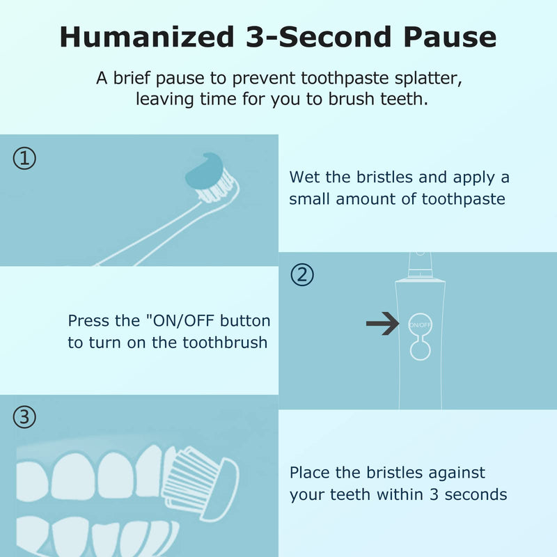 Mornwell Rotatry Electric Toothbrushes, Sonic Toothbrush with Rechargeable 4 Hours Charge Minimum 15 Days Use 3 Optional Modes 2 Replacement Heads Black for Adults & Kids (Over 8 Years Old) - NewNest Australia