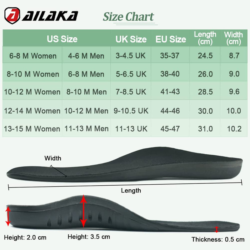 Ailaka High Arch Support Insoles for Men Women - Plantar Fasciitis Relief Arch Support Shoe Inserts, Orthotic Insoles for Flat Feet, Arch Pain and Heel Pain Relief 9/10.5 UK Black - NewNest Australia