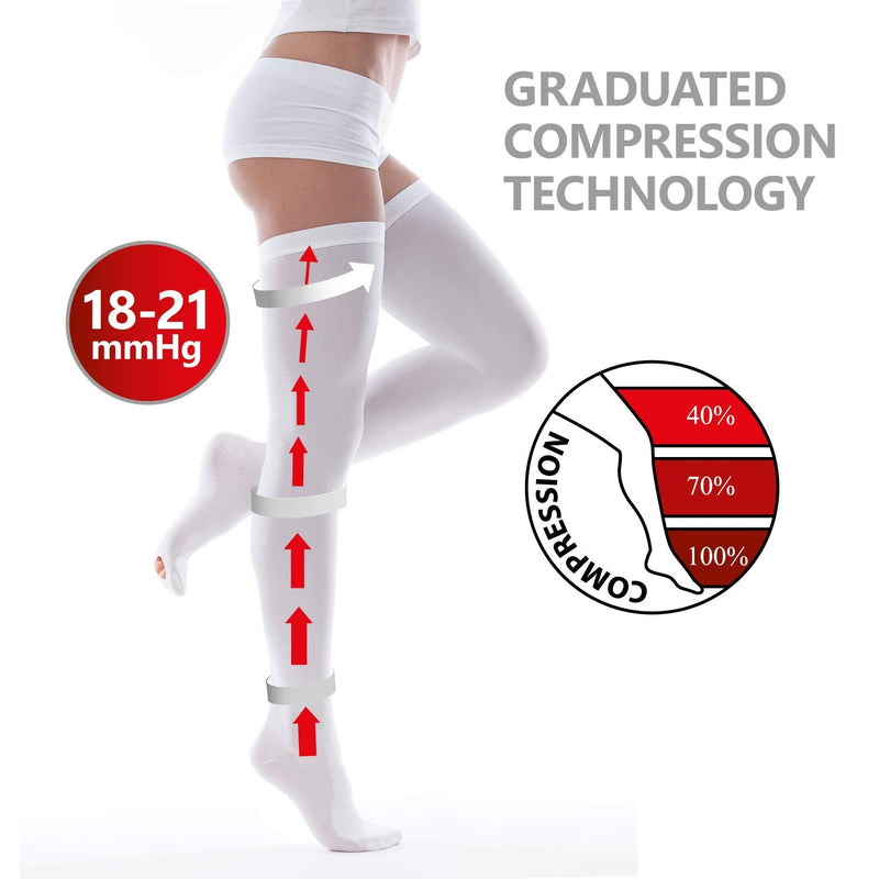 Compression stockings after surgery and delivery with hole under the finger 1 class 18-21 mmHg white X-Large XL (pack of 1) - NewNest Australia