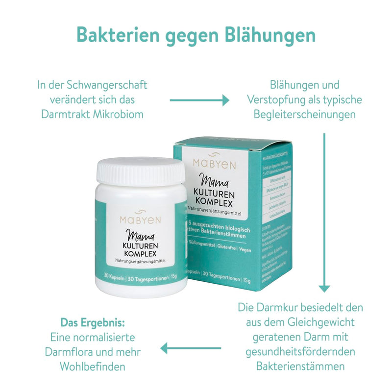 Mabyen Mama Cultures Complex | Probiotics Intestinal Restoration Pregnancy And Breastfeeding | Dietary Supplement | Intestinal Flora Building For Pregnant Women And Mothers | For Healthy Digestion - NewNest Australia