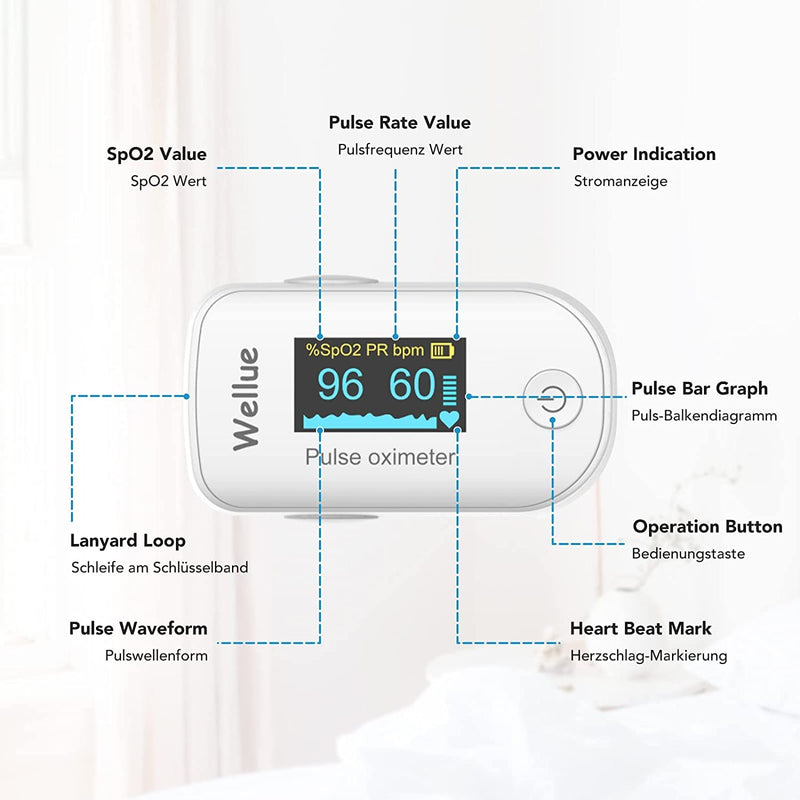 Pulse Oximeter With Data Storage, With App Via Bluetooth, Oxygen Saturation Measurement, Finger Pulse Oximeter, Oxygen Content Health Monitor, Heart Rate And Spo2, White - NewNest Australia