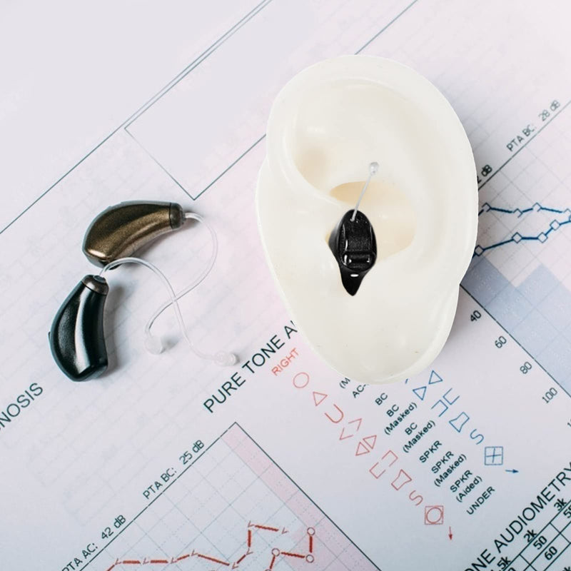 Balacoo 1 Pair Simulation Silicone Ear Model Earring Display Props Reusable Silicone Ear Model For Teaching Ear Picking Practice Hearing Aid Wearing 6. 00X5. 00X4. 00Cm White - NewNest Australia