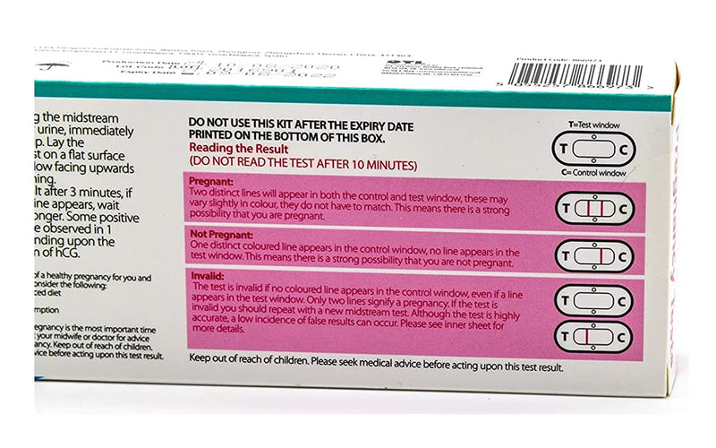 FERRIS | Pack of 2 Pregnancy Tests, Early Response Home Testing Kit, Early Family Planning, Quick Result & Easy Detection | Over 99% Accuracy - Discreet Packaging - NewNest Australia