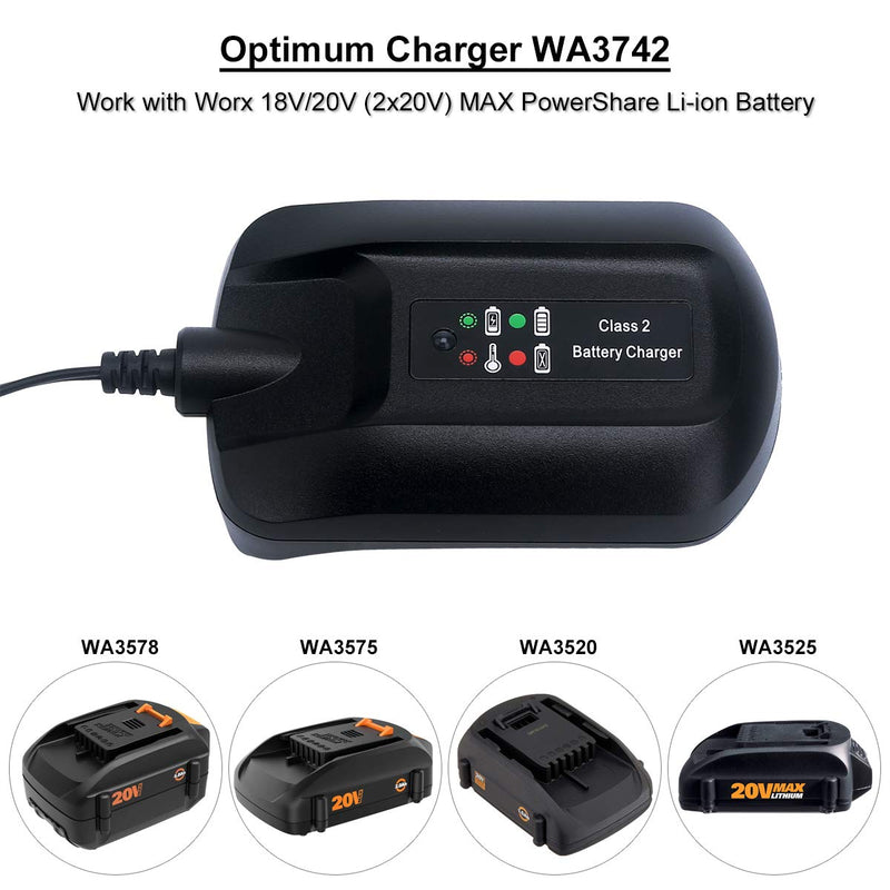 Biswaye 20V Lithium Battery Charger WA3742 Compatible with Worx 18V/20V PowerShare Battery WA3525 WA3520 WA3512 WA3512.1 WA3575 WA3578 WA3742 - NewNest Australia