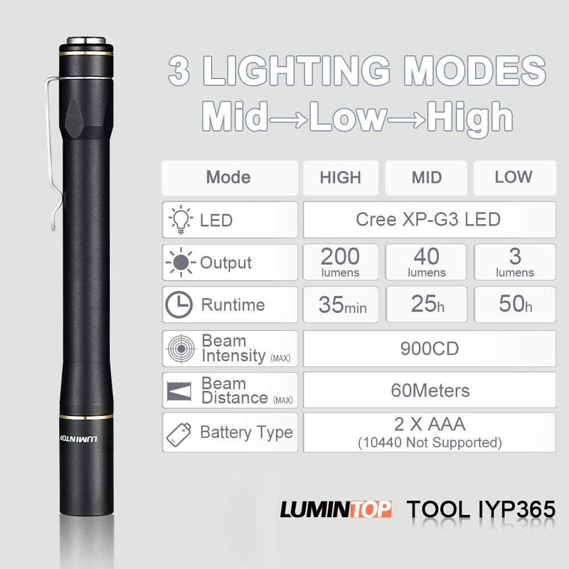 LUMINTOP IYP365 Penlight, Super Bright 200 Lumens Cree LED, IPX-8 Water Resistant, 3 Modes, Powered By 2AAA battery for Inspection, Work, Repair Black Aluminum Cree - NewNest Australia