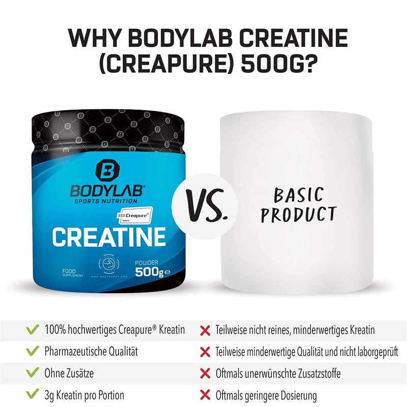 Bodylab24 Creapure Powder 500 G, Pure Creatine Monohydrate As High-Quality Creapure, High-Dose Creatine For More Energy, Strength And Support Muscle Building - NewNest Australia