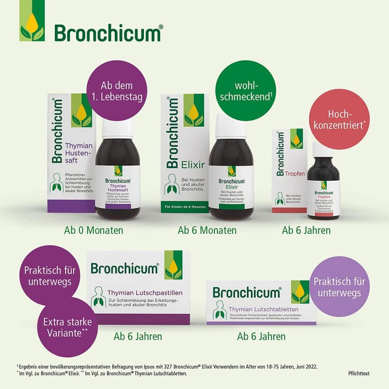 Bronchicum thyme cough syrup, 200 ml - NewNest Australia