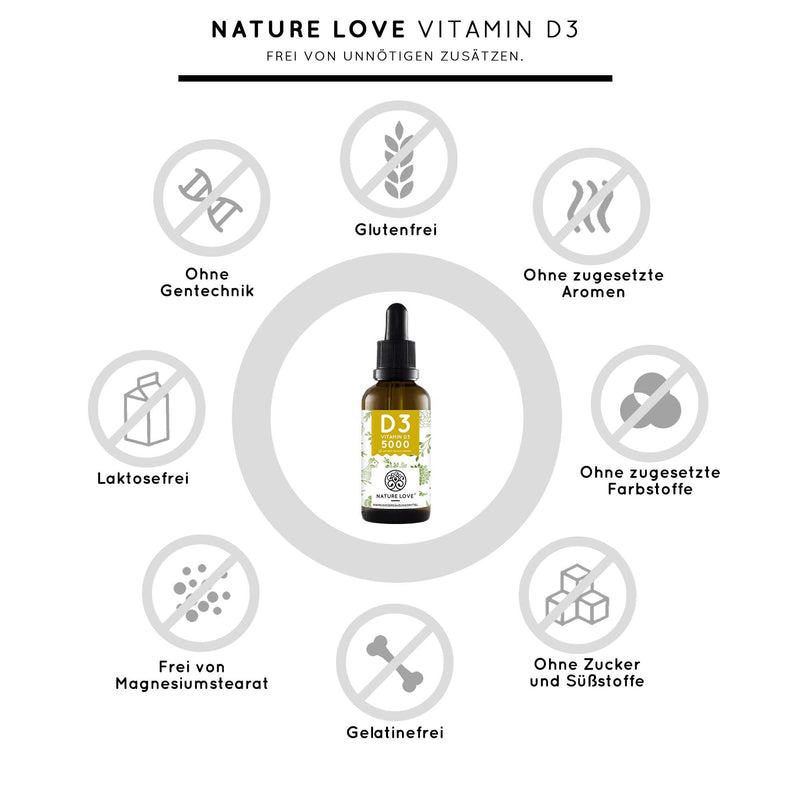 Nature Love Vitamin D3 5000 (50 Ml Liquid) - Laboratory Tested 5000 Iu. (125 Œºg) Per Drop - In Mct Oil From Coconut - High Quality: Very High Stability - High Dosage, Produced In Germany - NewNest Australia