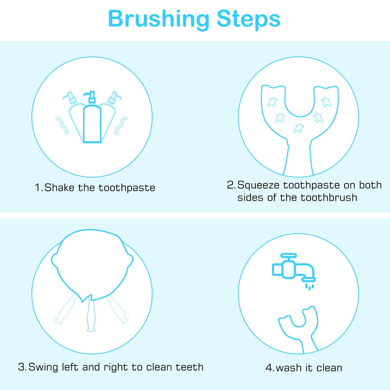 3 in 1 Baby Training Toothbrush Set - Infant to Toddler Toothbrush Oral Care Silicone Toothbrush for Baby - Food Grade Silicone,Extra Soft Bristles,Perfect for 0-24 Months(3-Pack,Blue) Blue - NewNest Australia