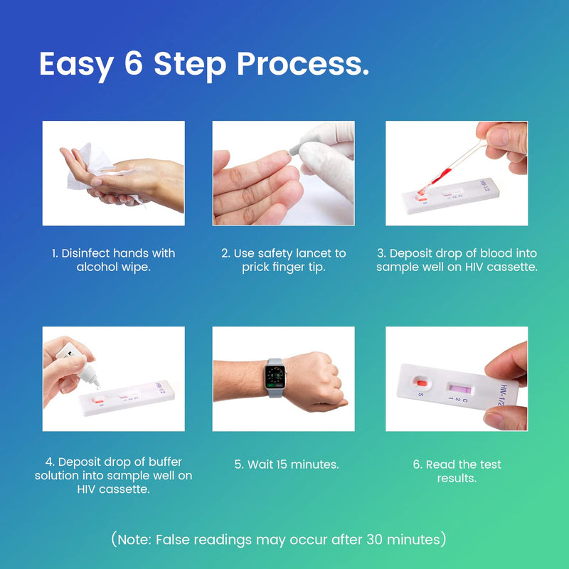 2 x Professional HIV test for home | HIV-1 & HIV-2 rapid test | 100% sensitivity level | 99.79% accuracy level | Test the blood for antibodies to HIV - NewNest Australia