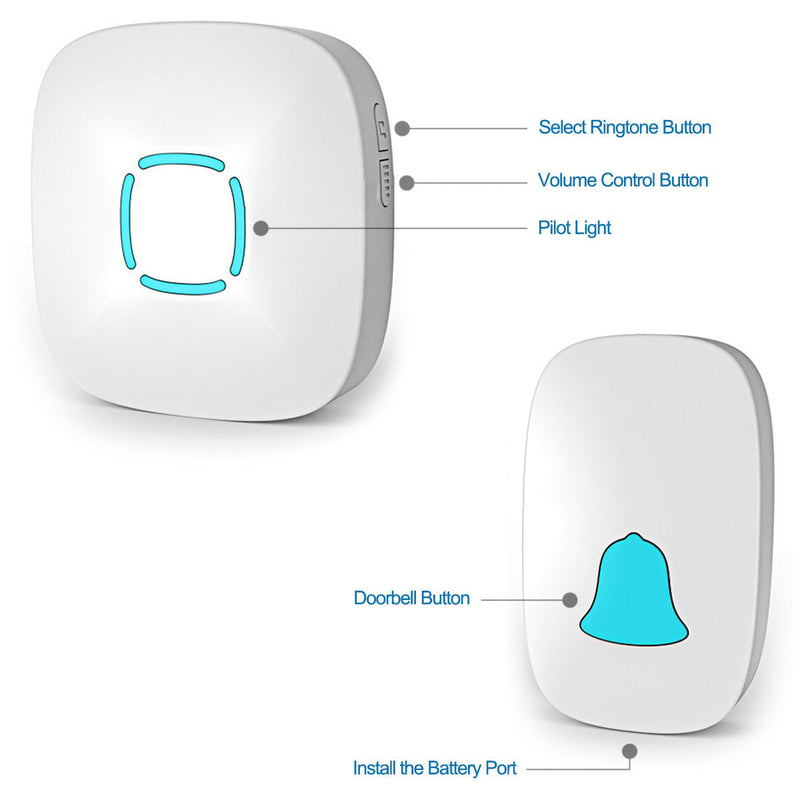 Doorbell, Lovin Product Waterproof Wireless Doorbell Chime Kit with 36 Chimes, Adjustable Volume; 1000feet Operating, with Sound LED Flash Door Bell for Home (1 Receiver x 1 Push Button) - NewNest Australia