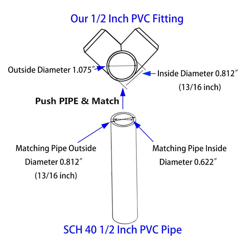 SDTC Tech 1/2" 5 Way PVC Fitting Furniture Grade Pipe Elbow Connector for DIY PVC Shelf Garden Support Structure Storage Frame, White - 4 Pack - NewNest Australia