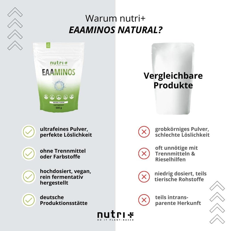 Eaa Powder Neutral 500 G - High Dose - Instant Eaas Natural Without Sweeteners, Additives And Artificial Flavor - Essential Amino Acids - Vegan Essential Aminos - NewNest Australia