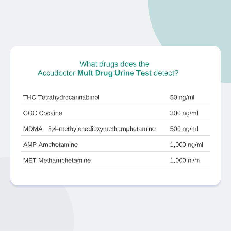 Tests Accudoctor Multi Drug Test 5 Drugs in Urine THC Cannabis Marijuana Cocaine MET MDMA Amphetamine Quick Test Urine Test Strip Multidrug Test Kit 2 Tests - NewNest Australia