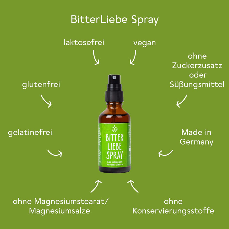 BitterLiebe® bitter substances spray 50ml I bitter drops from The Lions' Den I Hildegard von Bingen, bitter herbs - NewNest Australia