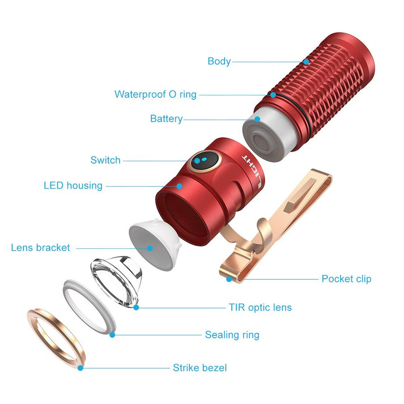 OLIGHT Baton 3 1200 Lumens Ultra-compact Rechargeable EDC Flashlight, Powered by 550mAh 3.7V IMR16340 Battery for Household Search, Outdoor Camping, Hiking and Mountaineering (Red) Red - NewNest Australia