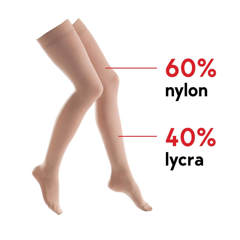 Lauma Medical, 23-32 mmHg Compression Stockings Class 2 with Closed Toe, Varicose Veins, Frequent Swelling in Legs, Pain in Calves and Feet Beige XL Size, Long - NewNest Australia