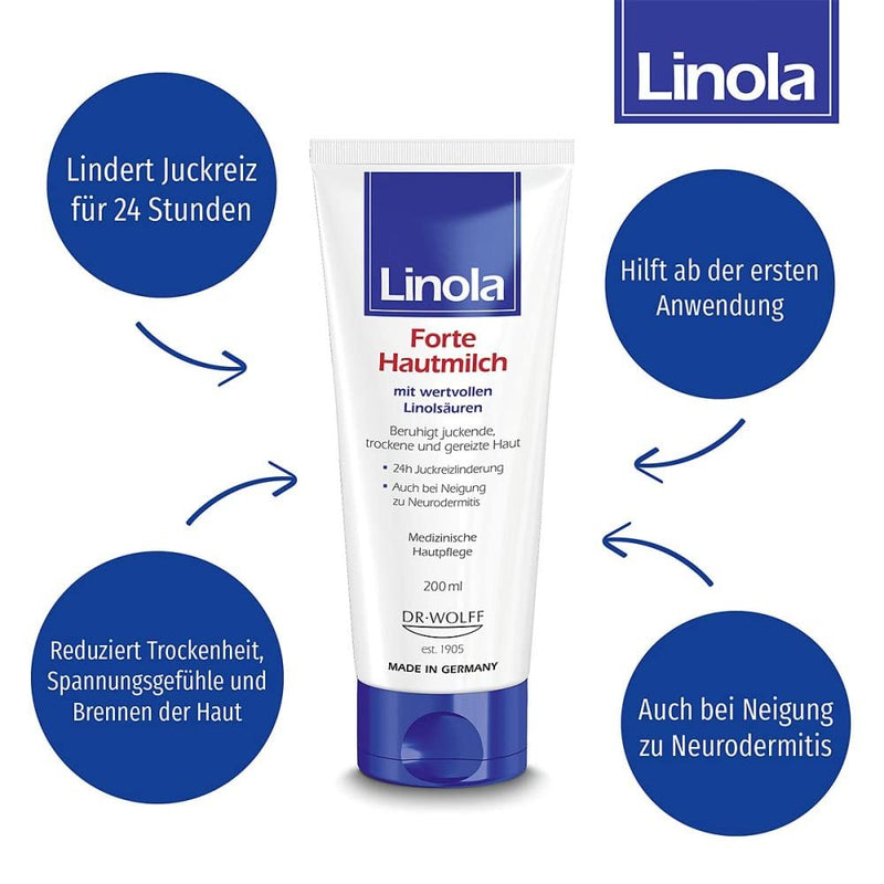 LINOLA Skin Milk Forte 200 ml - NewNest Australia