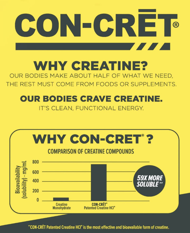 CON-CRET Patented Creatine HCl Lemon-Lime Powder, Stimulant-Free Workout Supplement for Energy, Strength, and Endurance, 64 Servings Lemon Lime - NewNest Australia