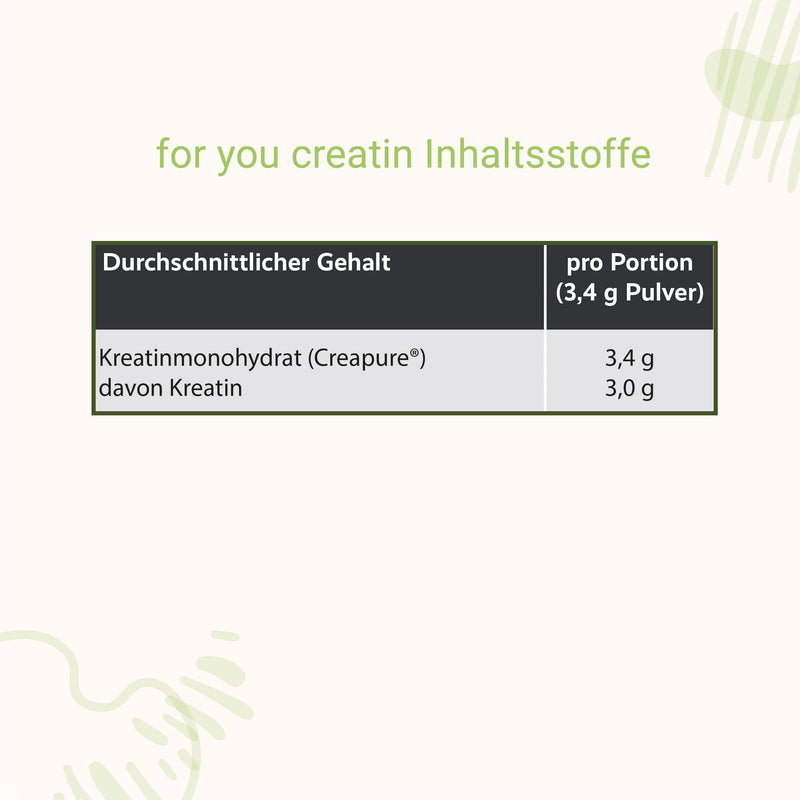 Creatine, With German Quality Raw Material Creapure, 340 G/100 Servings Of Pure Monohydrate, Purest Creatine Powder Without Additives, Creatine Powder For Muscle Growth, Strength And Endurance - NewNest Australia