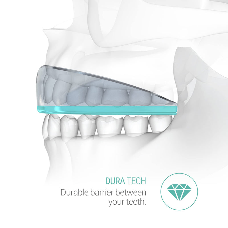 Echor Anti-Bacterial Clear Re-mouldable Night Guard - Dental Mouthguard for Teeth Grinding/Clenching/Bruxism - Includes 2 Sizes, for Men and Women - NewNest Australia