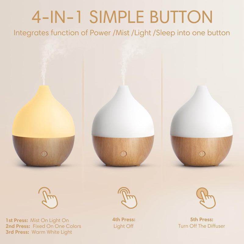 SALKING Aroma Diffuser, 100ml Small Ultrasonic Aromatherapy Diffuser for Essential Oils, with Automatic Shut-Off Function, Warm White Light White Wood Grain Diffuser for Home Office or Yoga - NewNest Australia