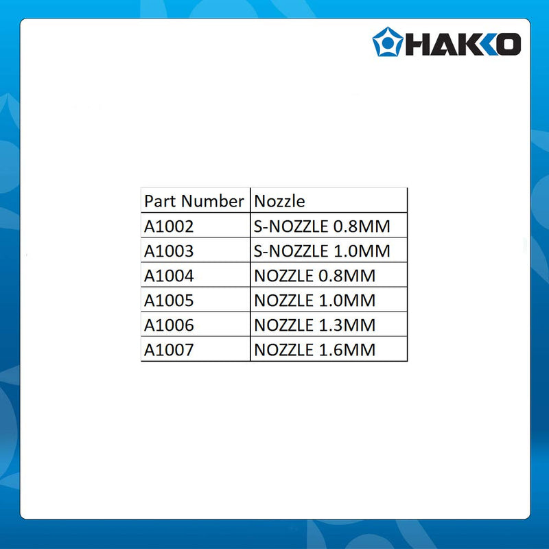 Hakko A1003 Desoldering Nozzle, 1.0mm, for 802/807/808/817 - NewNest Australia