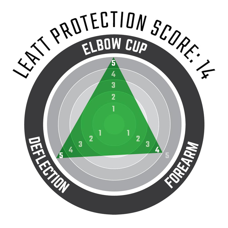 Leatt Contour Elbow Protector - NewNest Australia