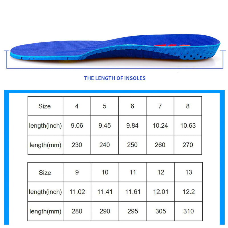 Low Arch Elastic Comfort Insole Sports Foam Compression Shock Absorption Shock Absorption Anti-Fatigue Insole Suitable for Flat Heel Pain(Size:UK-7,Length:10.25",Blue) UK-7-26CM--10.25" Blue - NewNest Australia