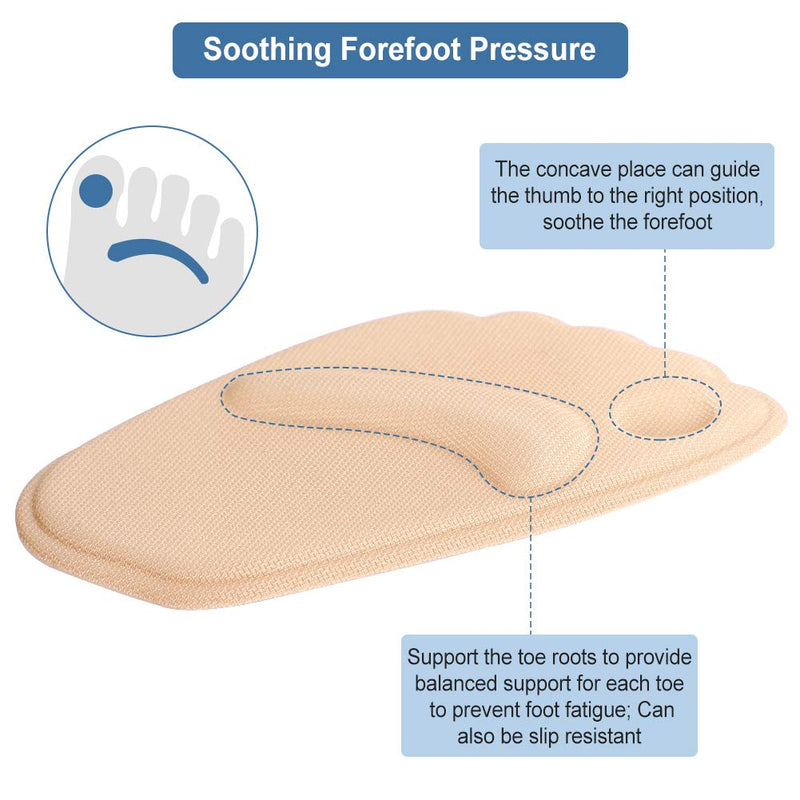 Metatarsal Pads, Ball of Foot Cushions for Women, High Heel Cushion Pads Soft Gel Insole Forefoot Pads Fits Flats High Heels Sandals for Calluses, Metatarsal, Bunion Forefoot Cushioning 2 Pairs - NewNest Australia