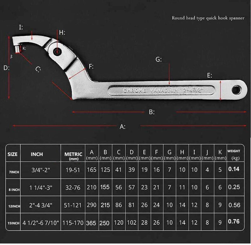 Vmotor Chrome Vanadium Adjustable C Spanner Hook Wrench Tool - 3/4-2"(19-51mm) 3/4-2" - NewNest Australia