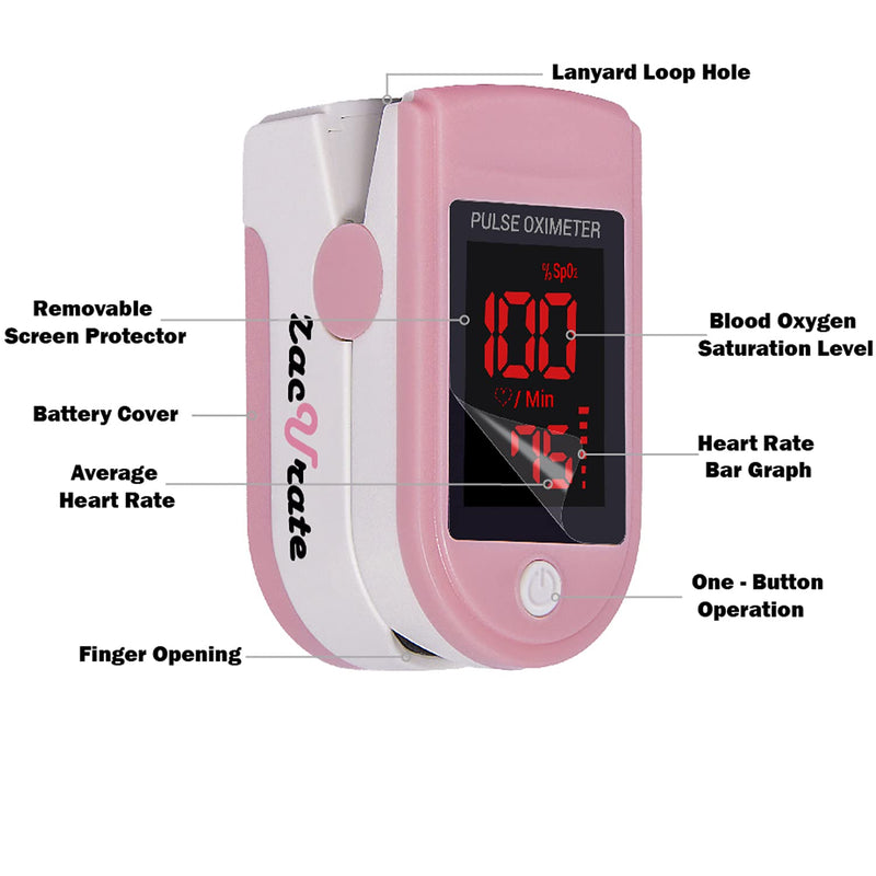 Zacurate Pro Series 500DL Fingertip Pulse Oximeter and Blood Oxygen Saturation Monitor (Blushing Pink) - NewNest Australia