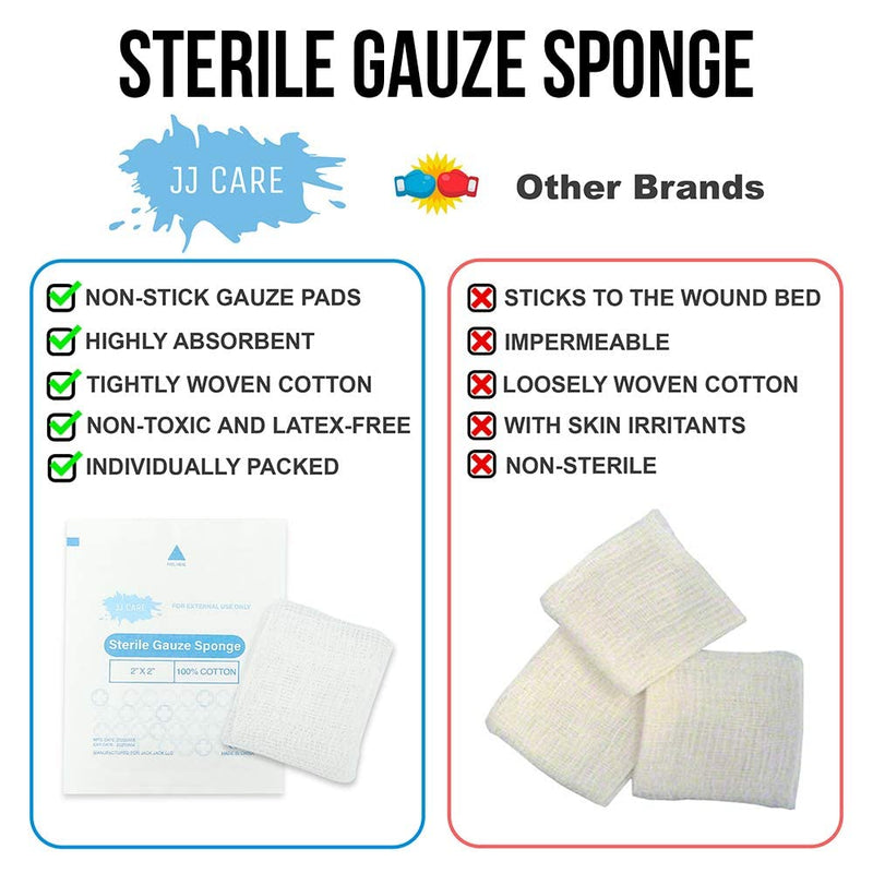 JJ CARE Sterile Gauze Pads [Pack of 100], 2x2 Gauze Pads, Sterile Gauze Sponges, Disposable Gauze Wound Dressing, Individually Packed Gauze Pads for First Aid 100 Count (Pack of 1) - NewNest Australia