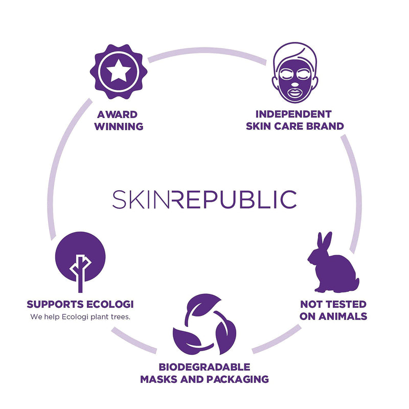 Skin Republic Strong Nail + Cuticle Hand Mask, 18 g - NewNest Australia