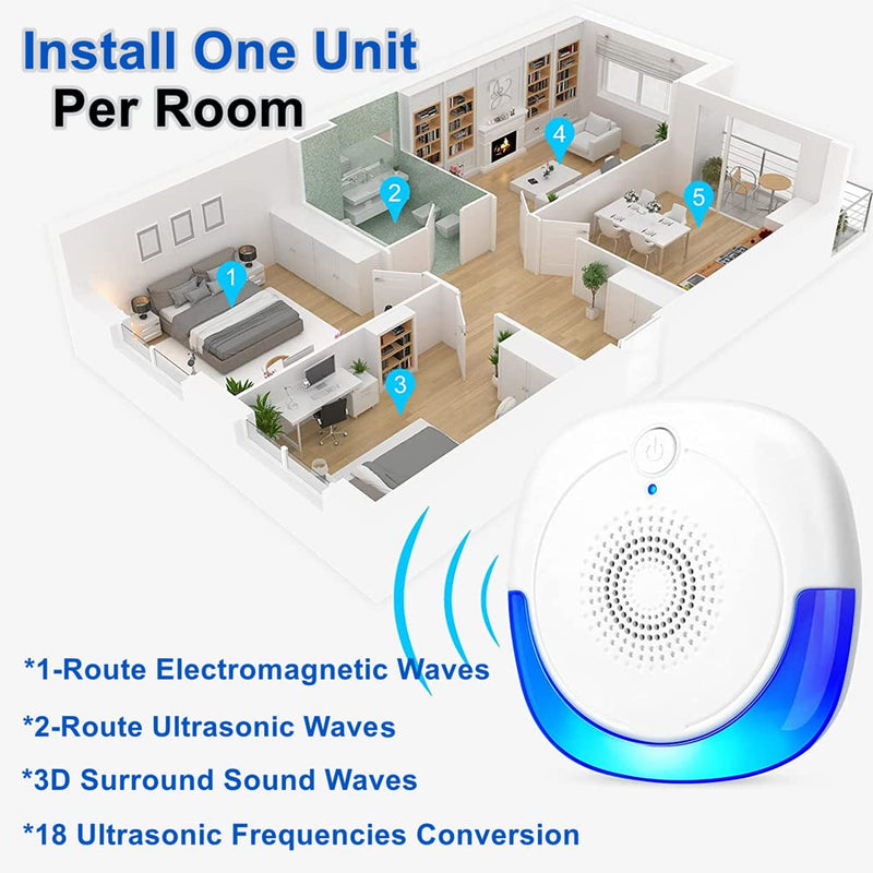 EcoMyLife Ultrasonic Pest Repeller 4 Pack with Night Light, Insect Control, Spider Repellent, Plug in Indoor Mouse Deterrent, Anti Moths, Ants, Bed Bugs, Fleas, Cockroaches, Flies, Spider, Wasp Night Light Style 4 Pack - NewNest Australia