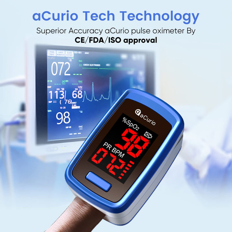 aCurio Pulse Oximeter NHS Test Oximeter - CE Approved Oxygen Monitor Finger Adults and Child Heart-Rate Monitor - Oxygen Saturation Monitor Accurate Fast Blood Oxygen Monitor Heart Rate Monitor blue - NewNest Australia