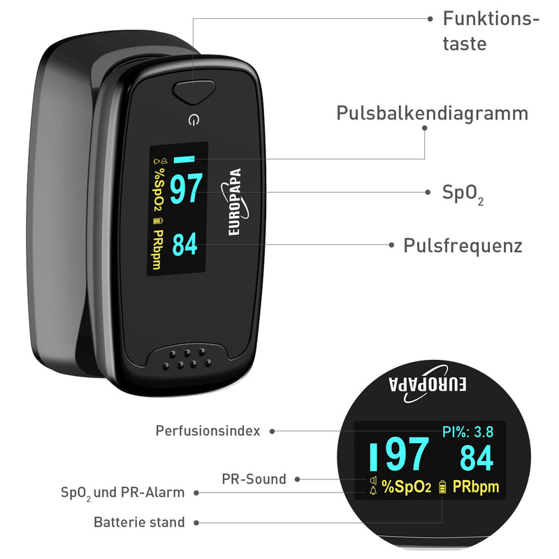 Europapa Pulse Oximeter, Finger Pulse Oximeter, Ideal For Quick Measurement Of Oxygen Saturation (Spo2), Simple Heart Rate Monitor For Adults, Oled Display (Black) - NewNest Australia